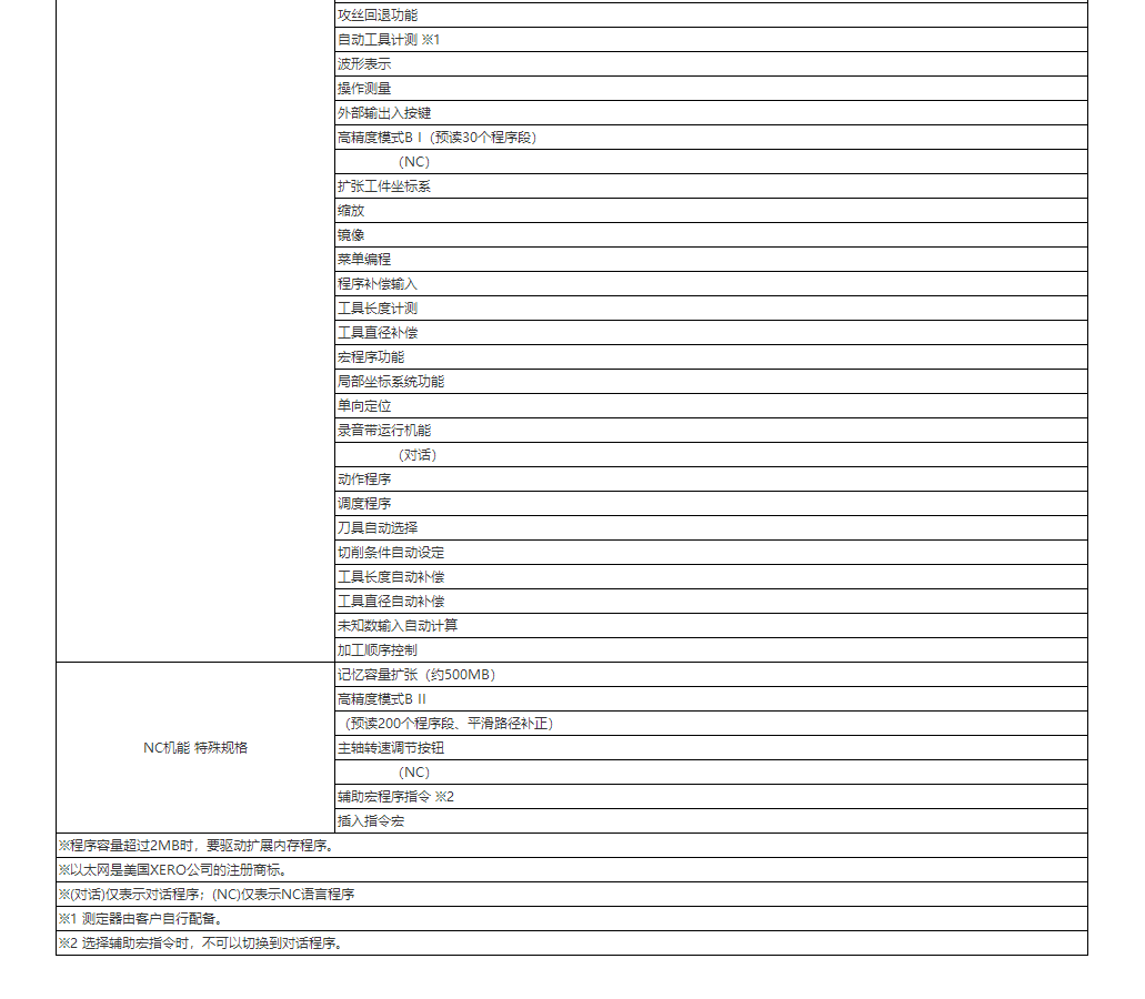 S300X1/S500X1/S700X1