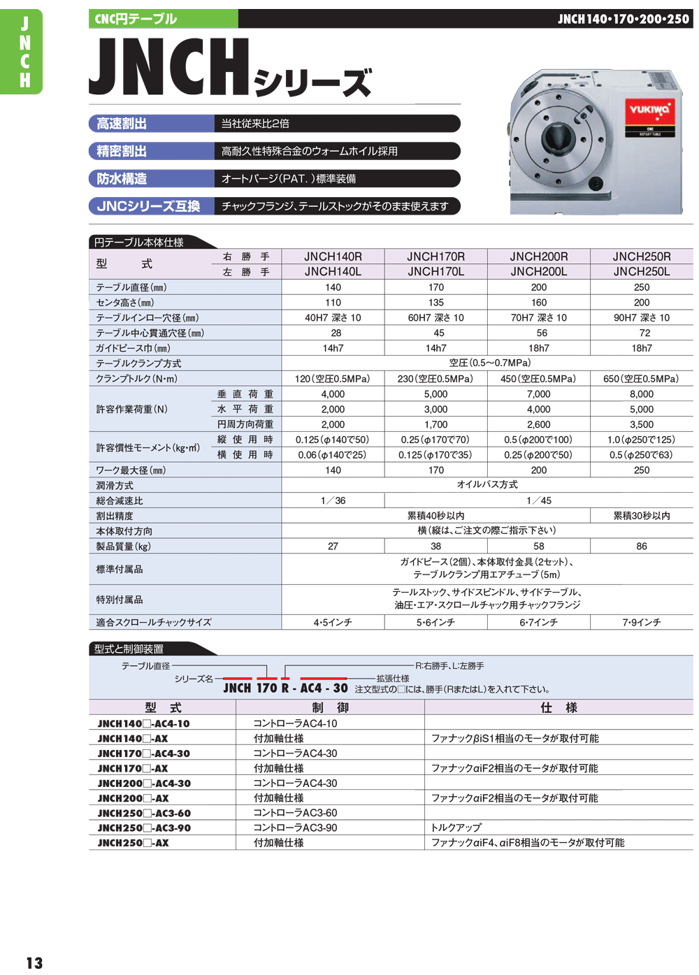 YUKIWA轉(zhuǎn)臺