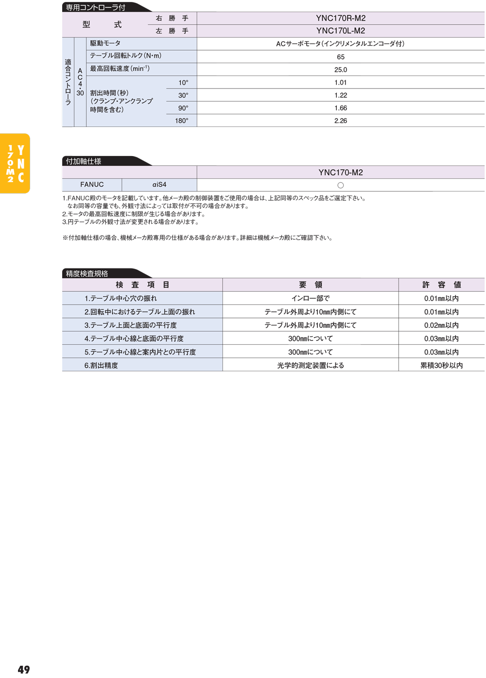YUKIWA轉(zhuǎn)臺