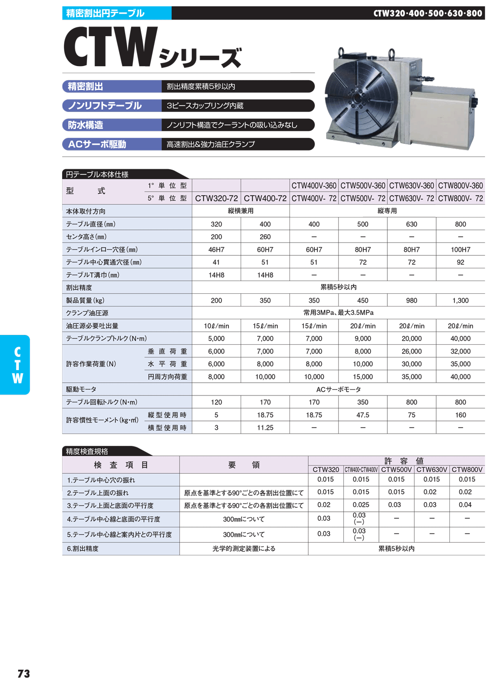 YUKIWA轉(zhuǎn)臺