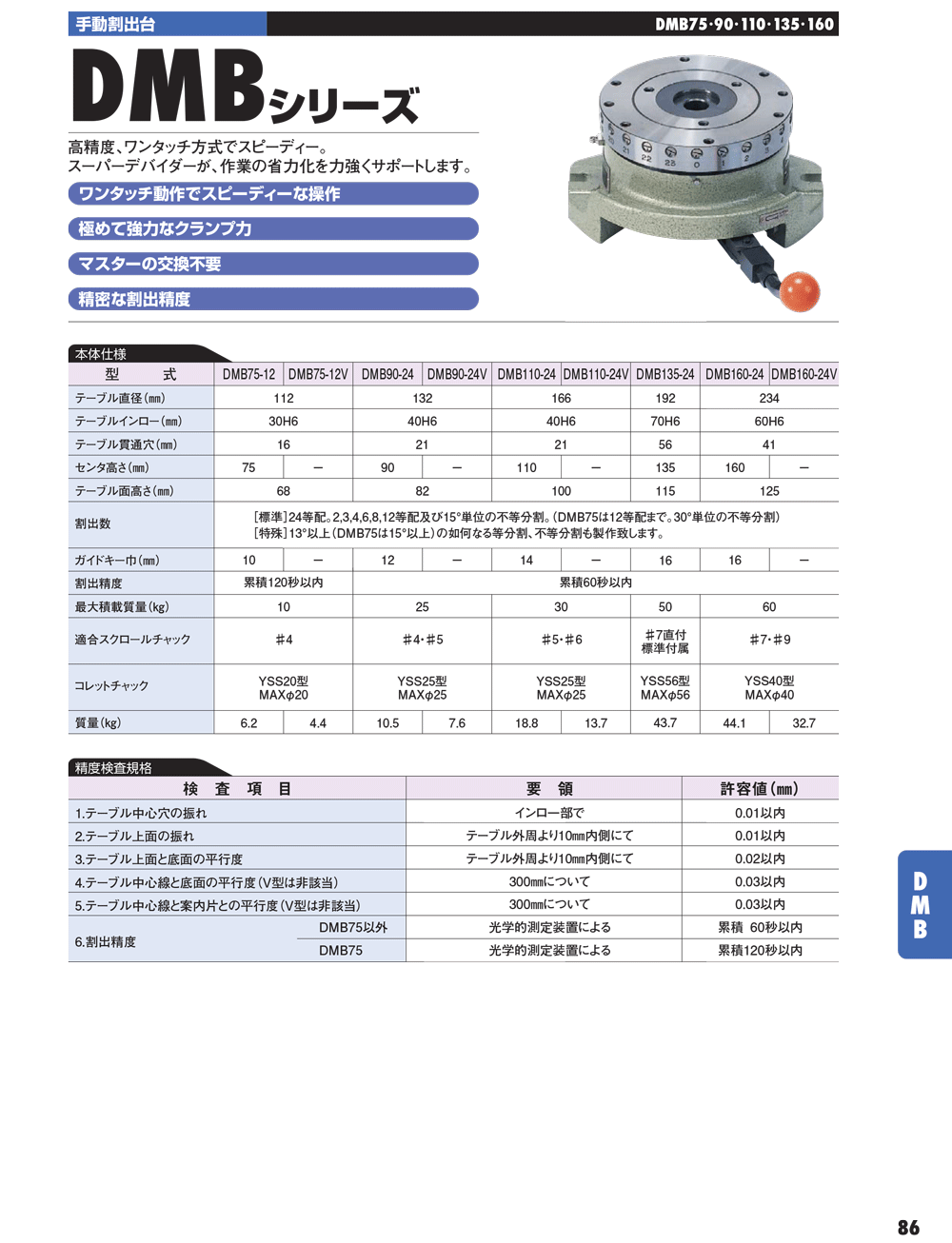 YUKIWA轉(zhuǎn)臺