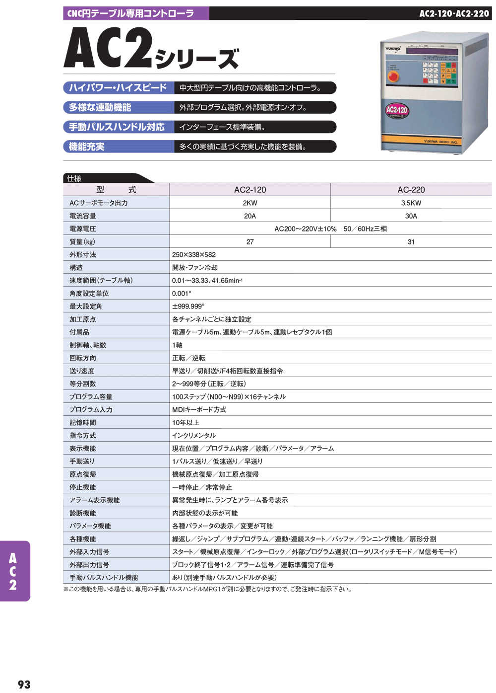 YUKIWA轉(zhuǎn)臺